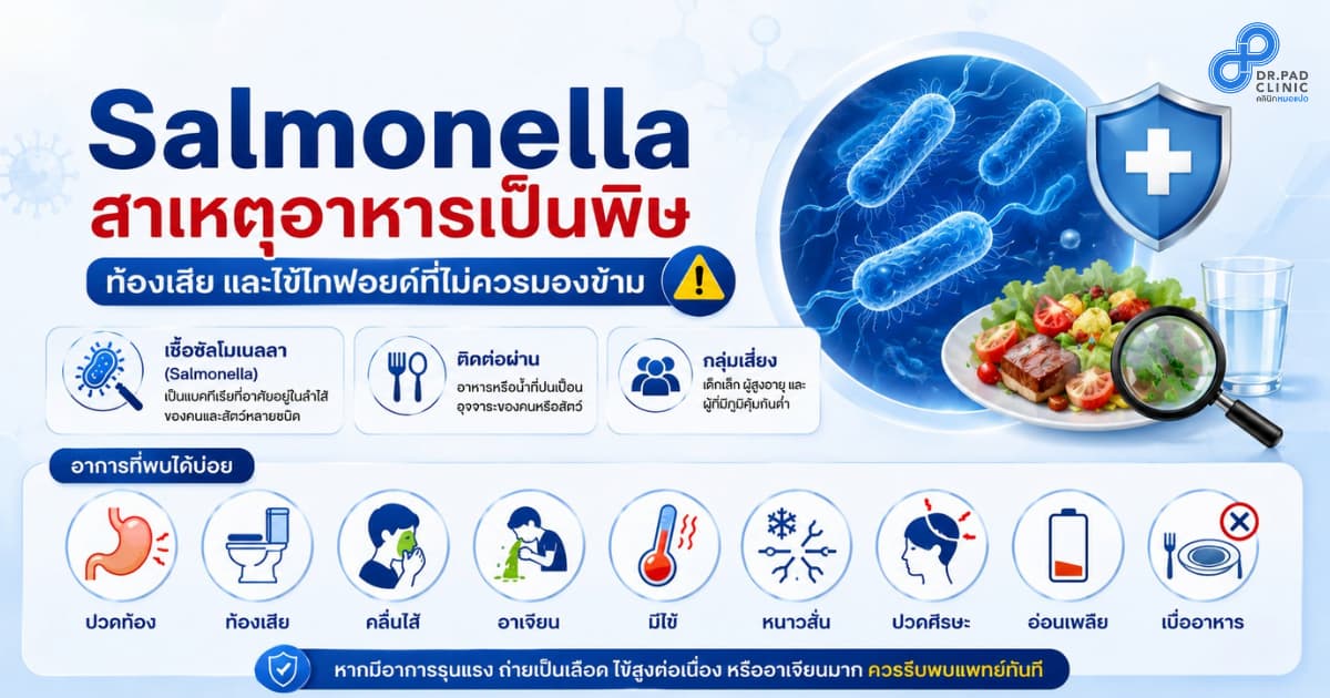 รักษาอาหารเป็นพิษ เกาะลันตา