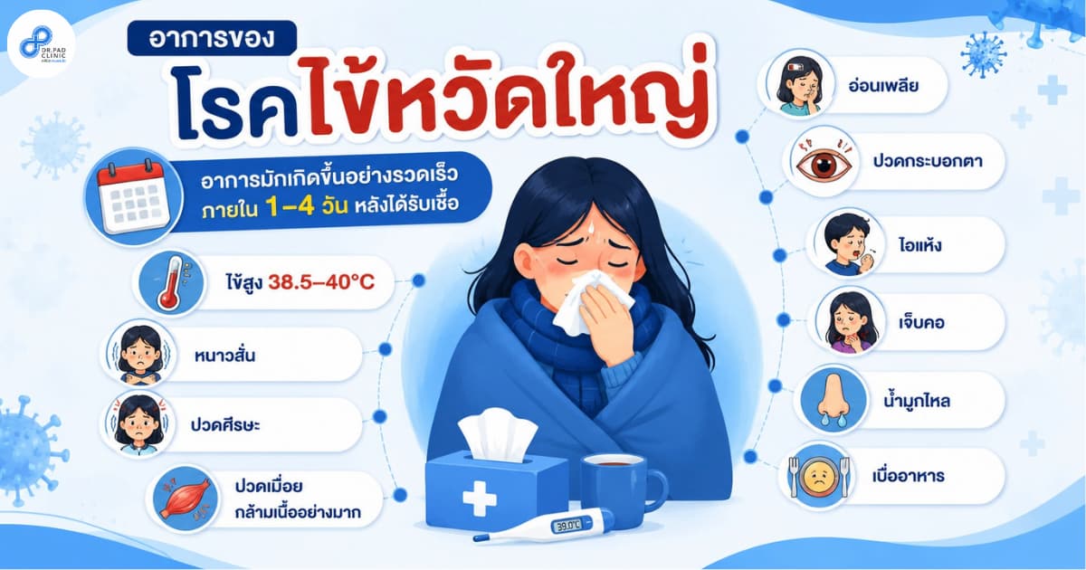 โรคไข้หวัดใหญ่อาการ